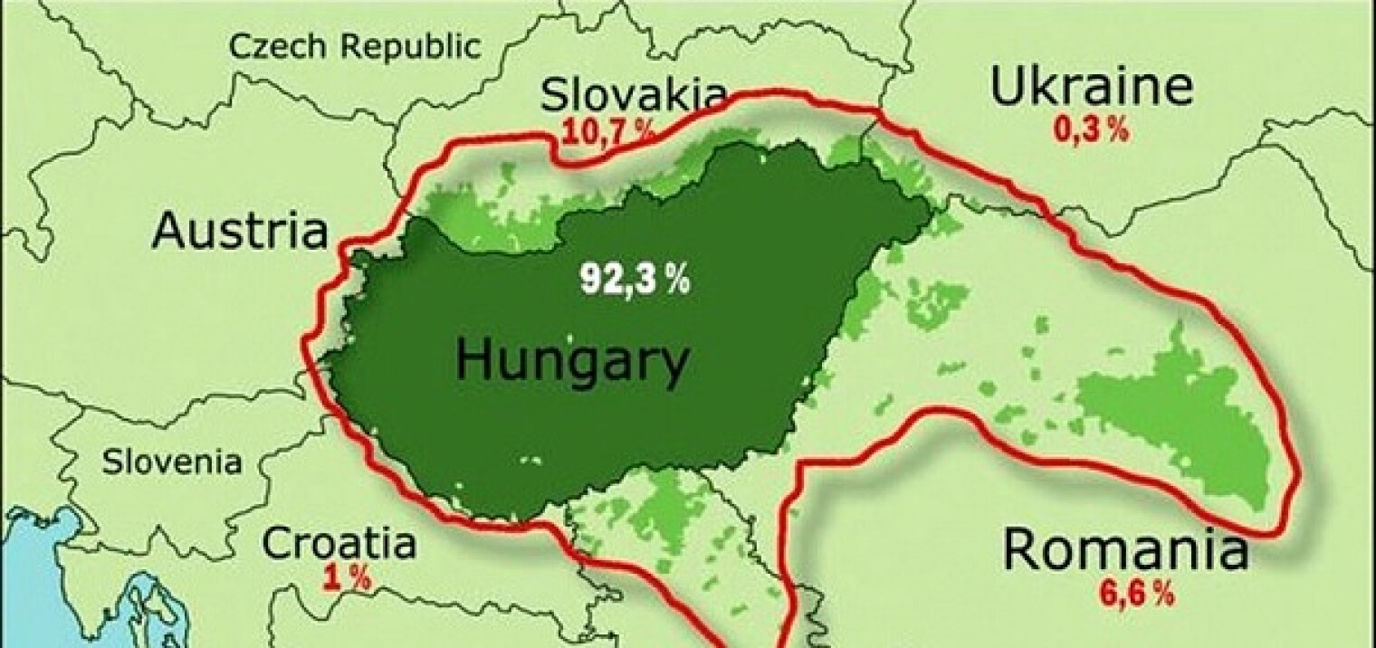 Претензии венгрии