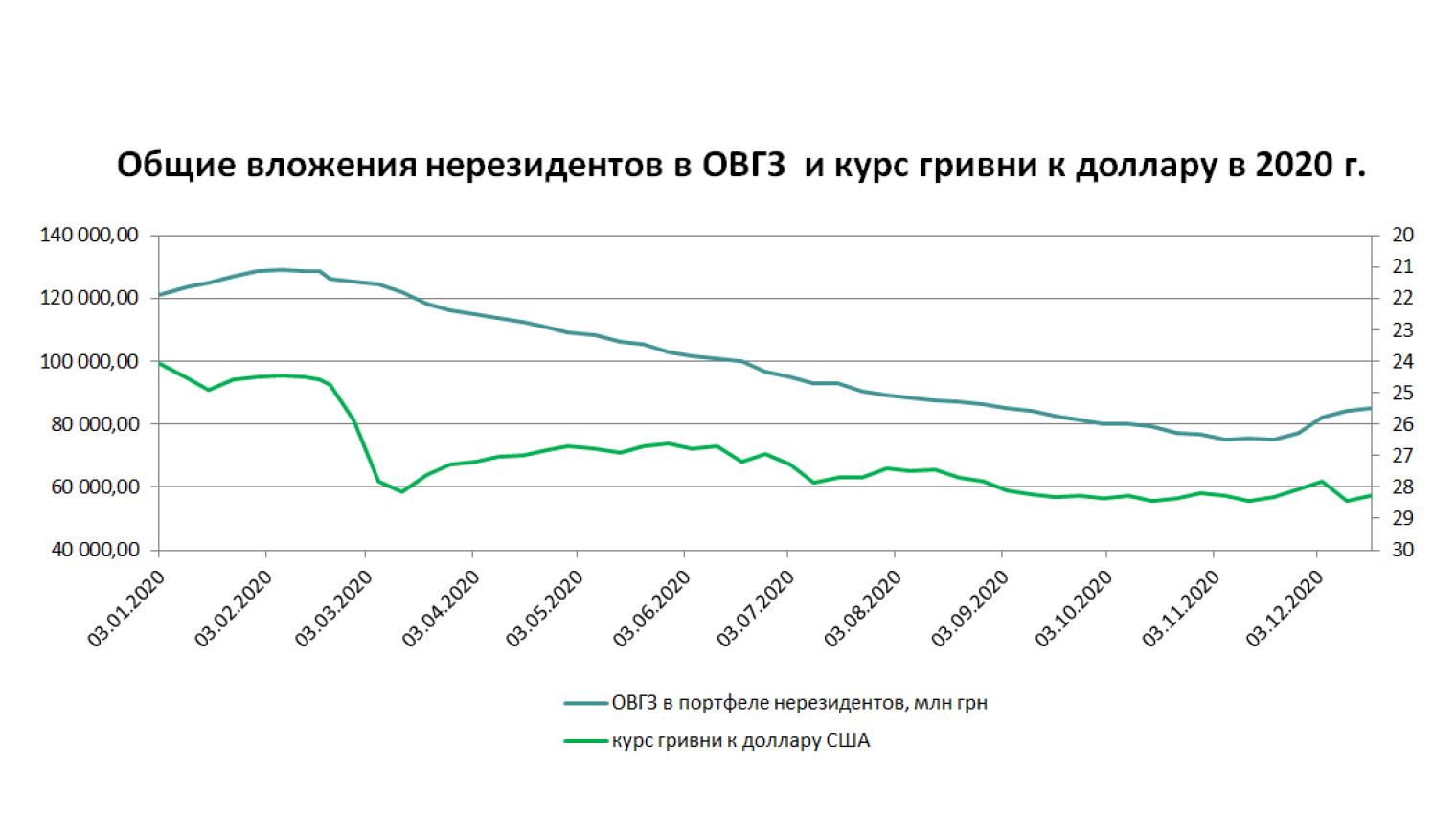 курс гривны стим фото 39