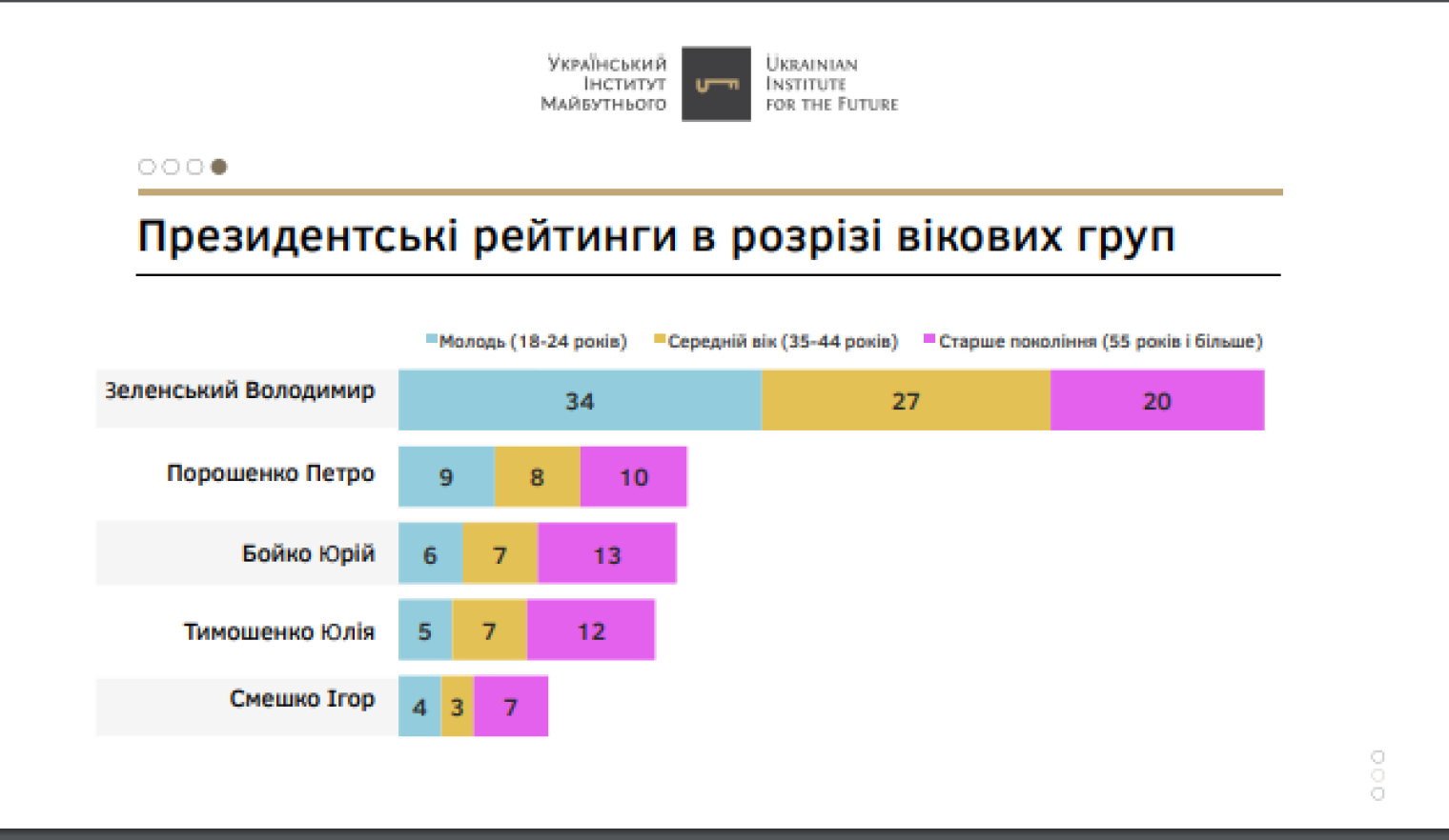 рейтинги возрастные в фанфиках фото 34