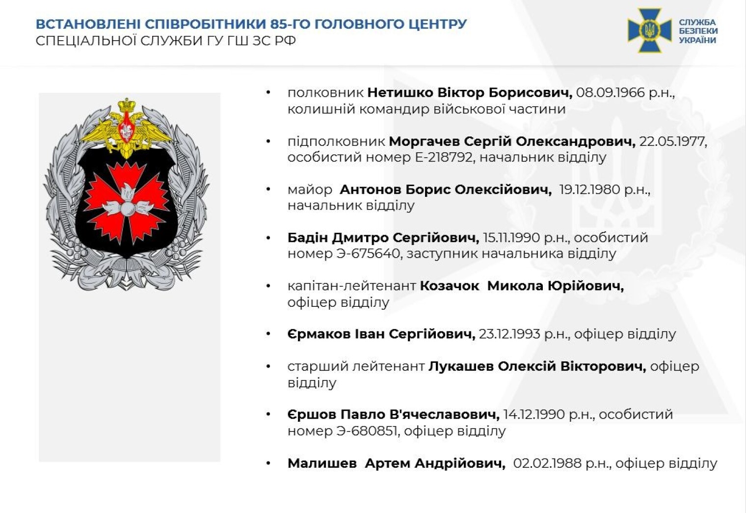 Телеграмм каналы об операции на украине фото 102