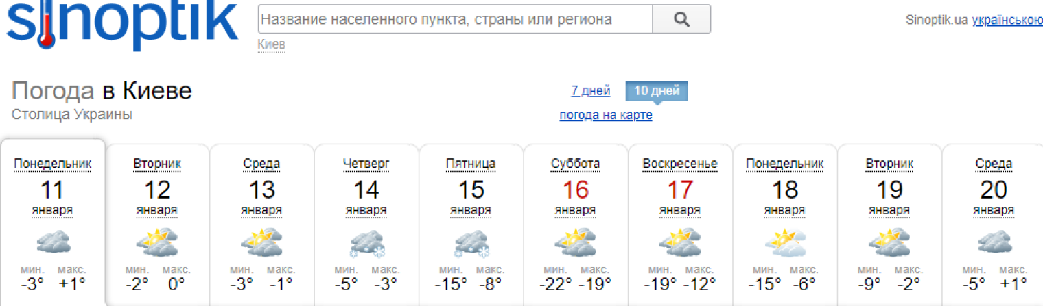 Погода в запорожье. Запорожье климат. Погода в Запорожье на 10 дней. Погода в Днепродзержинске.