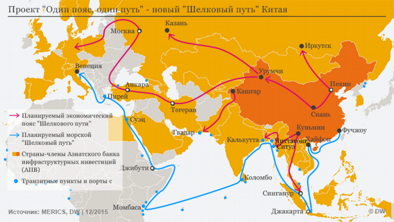 Путь через. Шелковый путь проект Китая и России. Один пояс один путь Казахстан и Китай. Шелковый путь один пояс один путь. Новый Великий шелковый путь Китая.