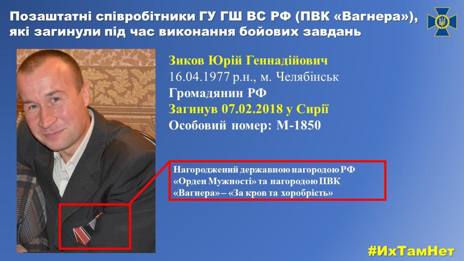 Вагнер данные. ЧВК Вагнер. СБУ опубликовало списки ЧВК Вагнера. СБУ Вагнер. Служба безопасности Вагнер.