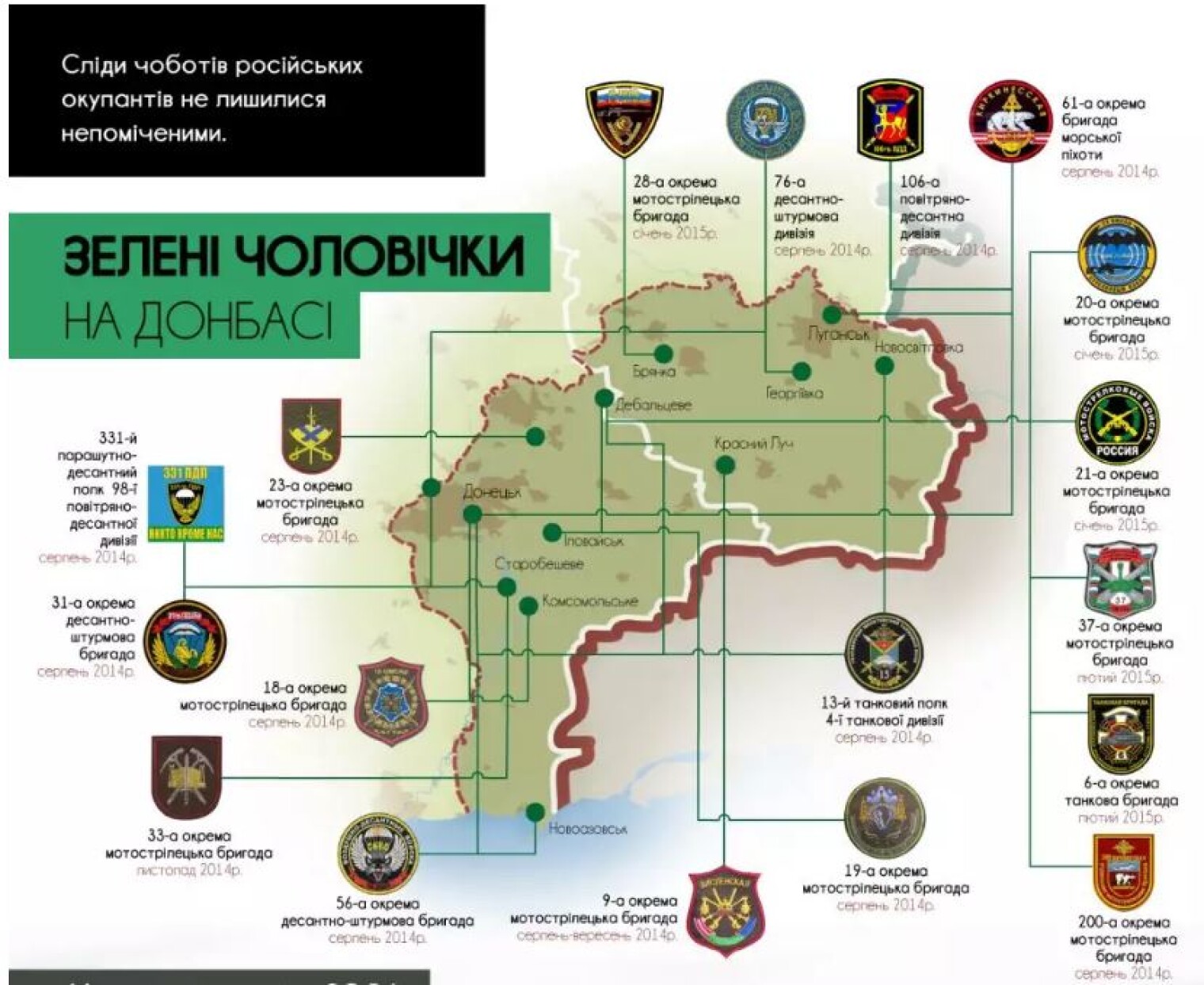 Карта группировок украины. Численность группировок российских и украинских войск.