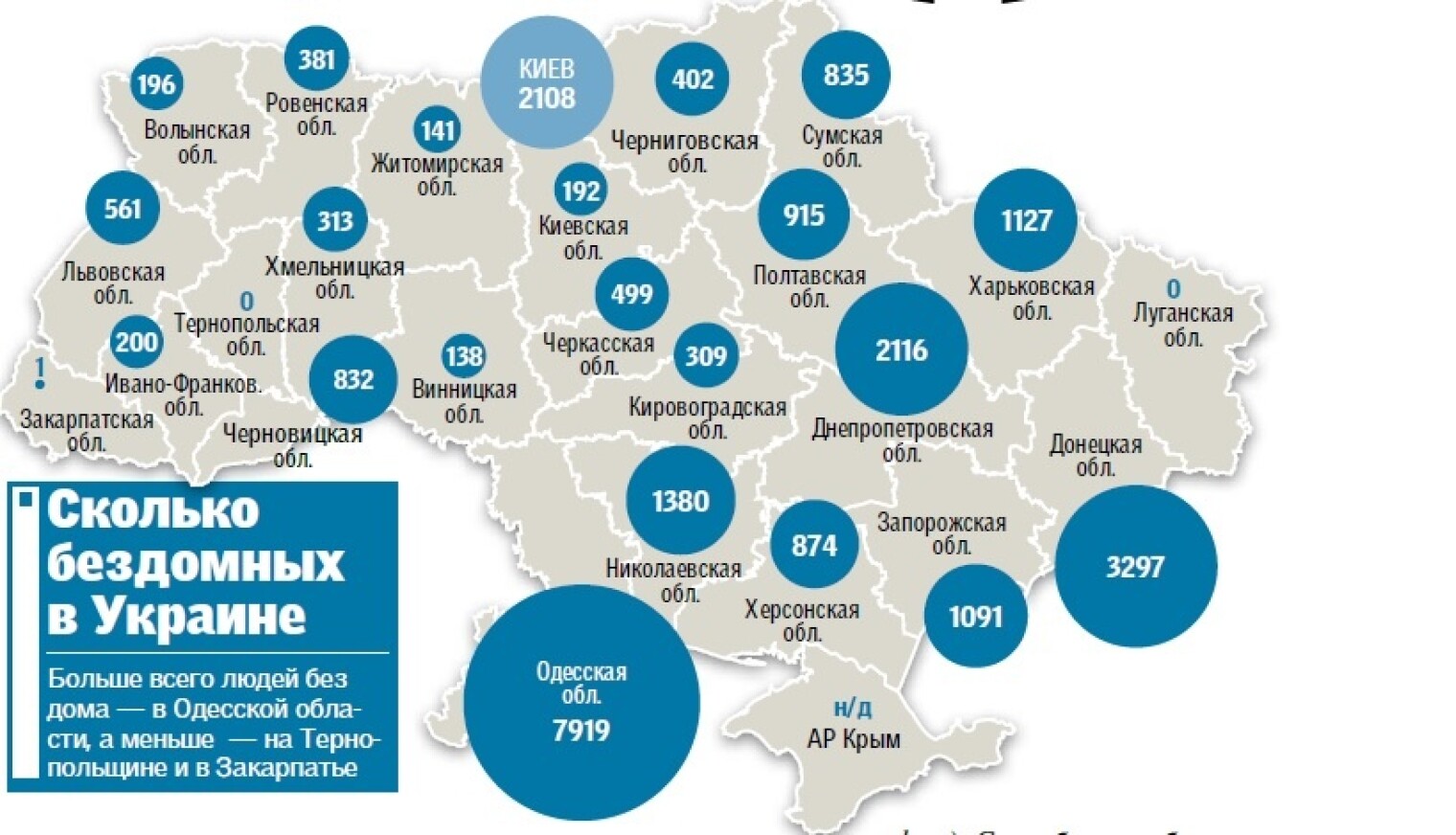 Статистика бездомных в России