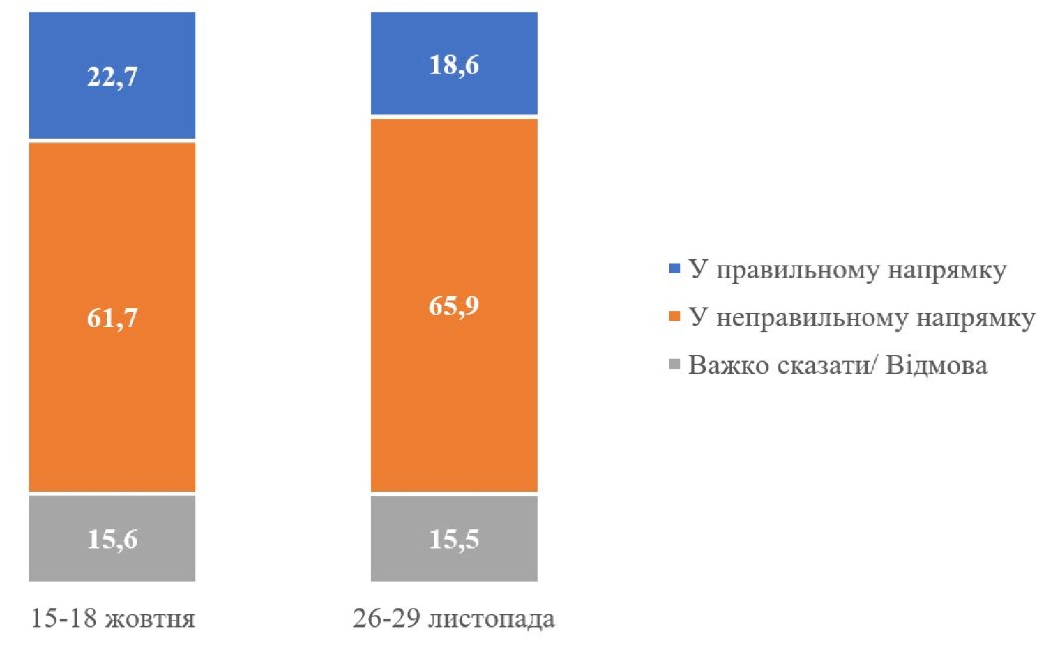 Политика телеграмм каналы украины фото 44