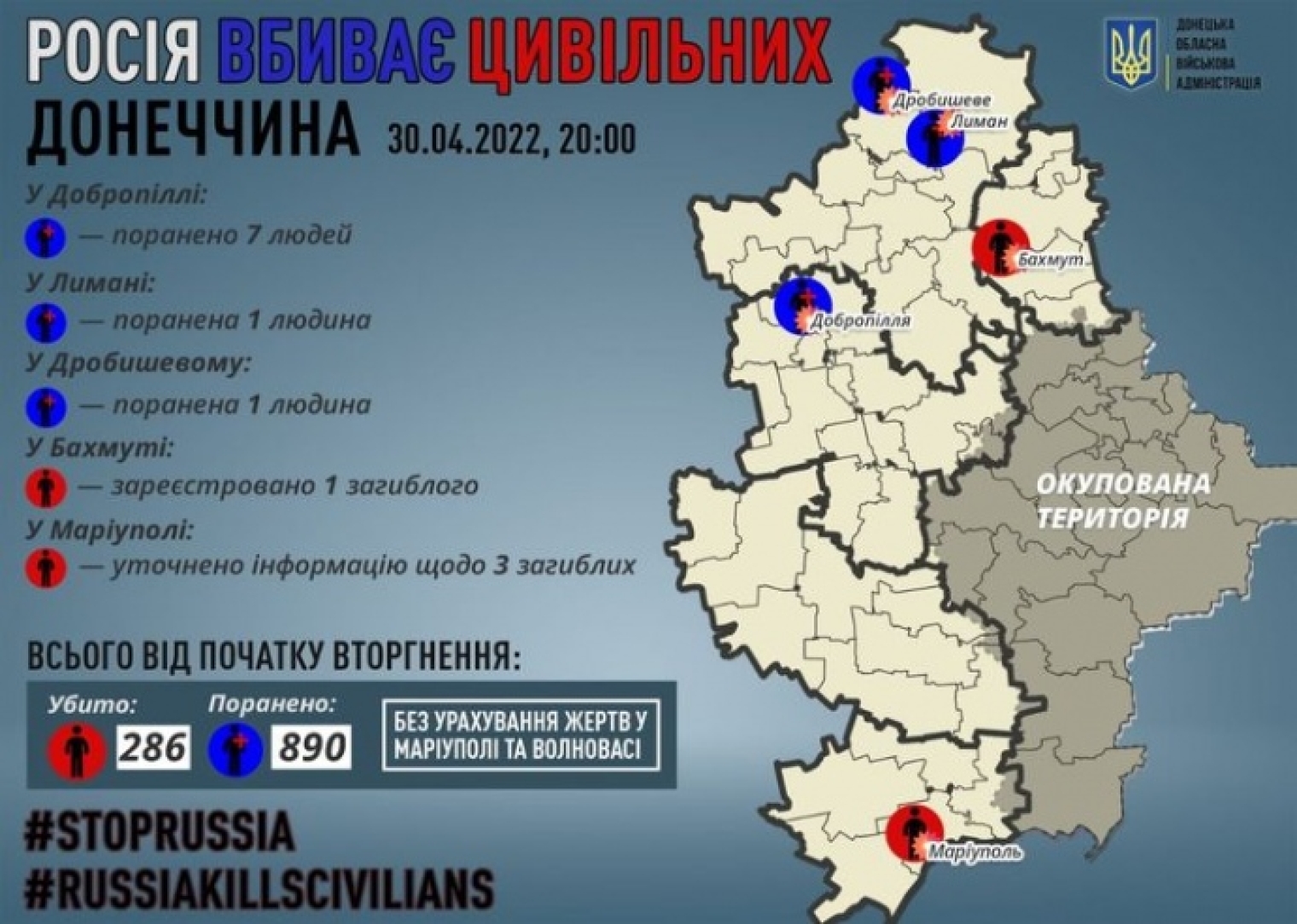 Сколько военных погибло на сегодняшний день. Карта войны на Украине. Донецкая область. Границы Донецкой и Луганской. Численность войск Украины 2022.