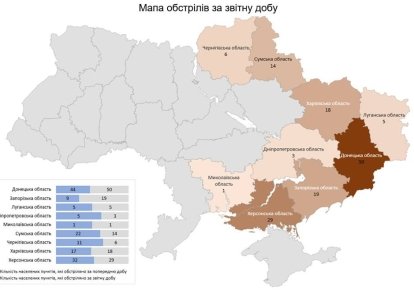 Карта обстрелов