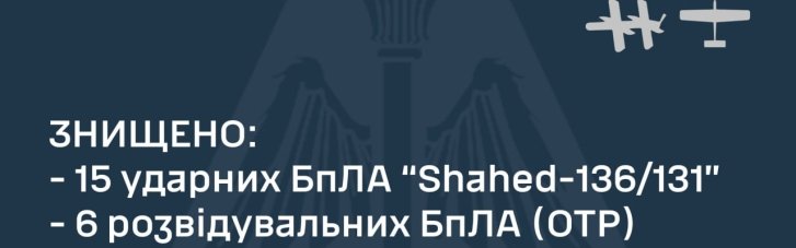 Этой ночью враг выпустил 17 ударных дронов из района Курска