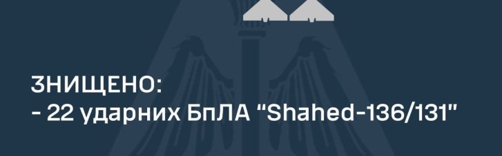 Ночная атака на Одесщину: уничтожены 22 из 25 "шахедов"