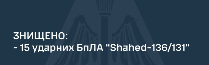 Враг этой ночью атаковал дронами из Курской области, - ПВО