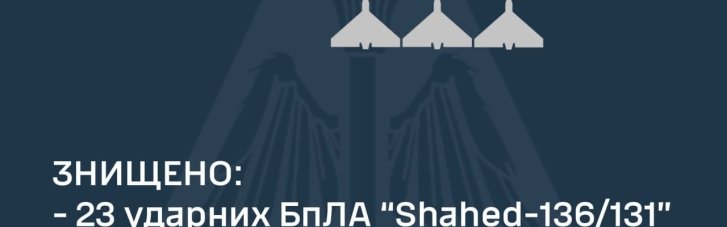 Оборонці неба у ніч на 5 травня збили 23 дрони