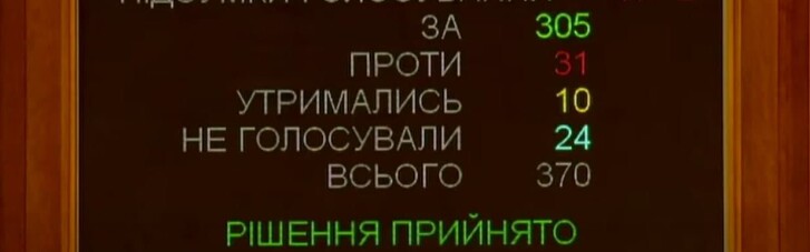 Рада назначила Галущенко главой Минэнерго