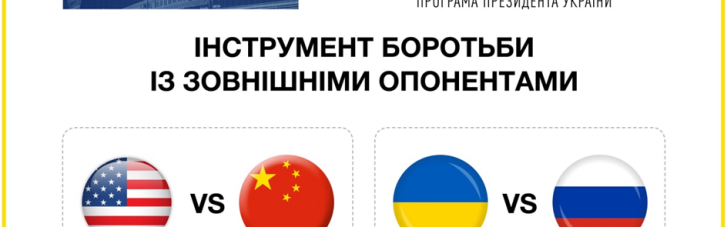 У США та Україні "Велике будівництво" допоможе у боротьбі з зовнішніми силами, - ЗМІ