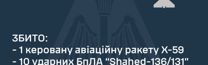 Воздушное нападение: Воздушные силы ВСУ сбили ракету и 10 дронов врага