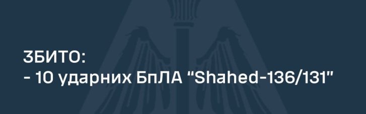 Стопроцентный результат: ночью защитники неба сбили все вражеские "Шахеды"