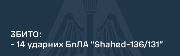 Оккупанты ночью против 17 августа атаковали Украину 14 дронами. ВСУ все уничтожили