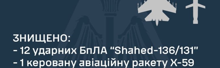 У страны-террористки отменяли еще один Су-34, — Олещук