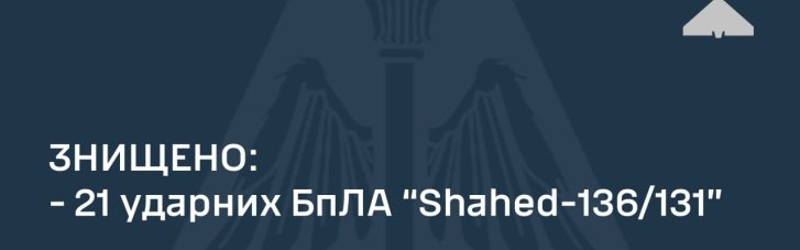 У ніч на 7 січня ворог атакував українців 28 дронами та 3 керованими ракетами