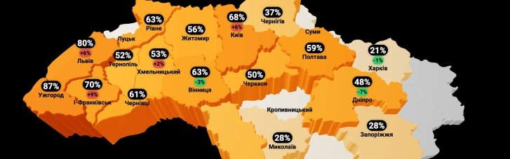 Аренда квартиры поглощает почти все доходы украинцев: где жить дороже всего