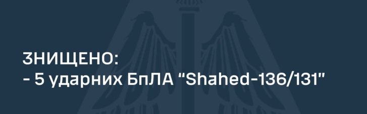 Ночью враг атаковал иранскими ударными дронами: ВСУ уничтожили 5