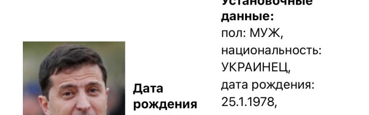 МВС рф оголосило Зеленського в розшук, - ЗМІ