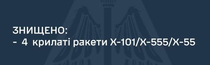 В Воздушных силах назвали типы ракет и места их запуска в эту ночь