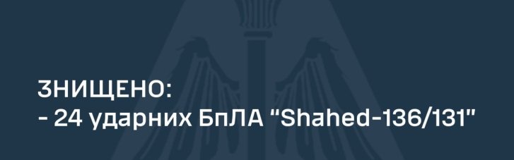 Оборонці неба цієї ночі знищили 24 з 25 дронів