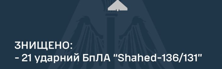 21 из 49 ударных дронов уничтожили Силы ПВО во время ночной атаки