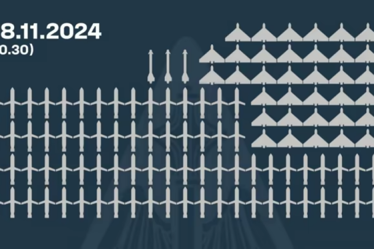 Масована атака 28 листопада: У ППО відзвітували про збиття 79 ракет і 35 дронів зі 188 повітряних цілей