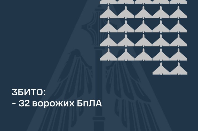 Более полусотни дронов атаковали Украину этой ночью: больше всего пришлось на Одессу