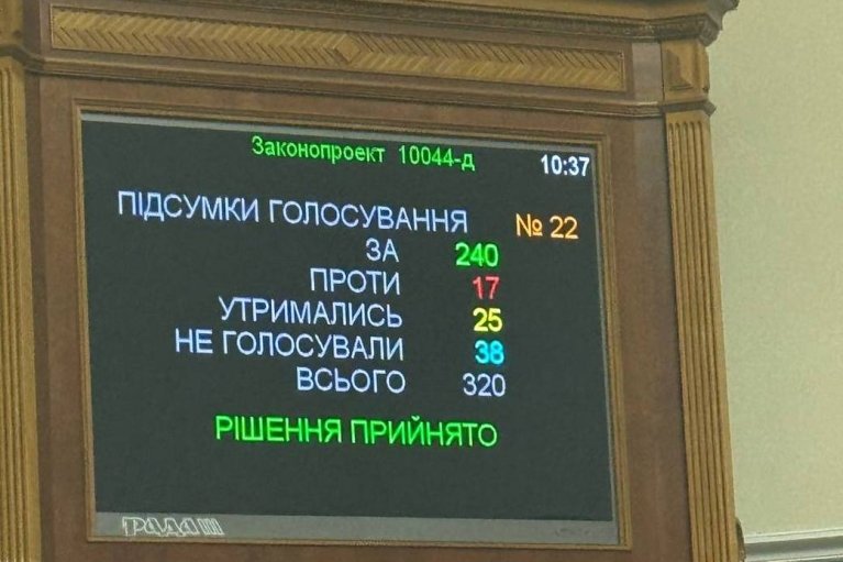 Верховна Рада схвалила реформу Рахункової палати: що зміниться