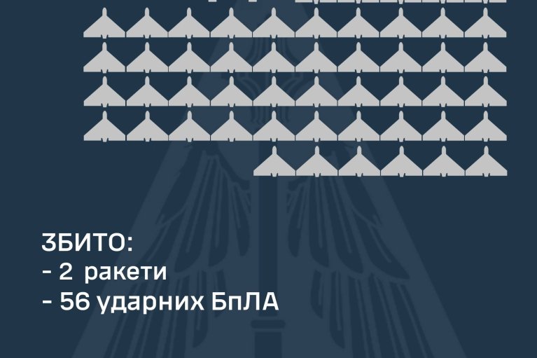 Більш як 90 атак з повітря, - Повітряні Сили про нічні бої