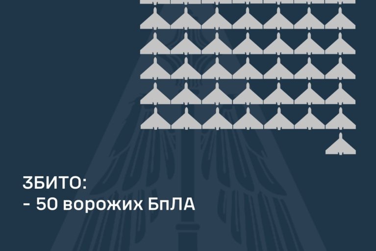 Воздушные бои: как этой ночью отработала ПВО