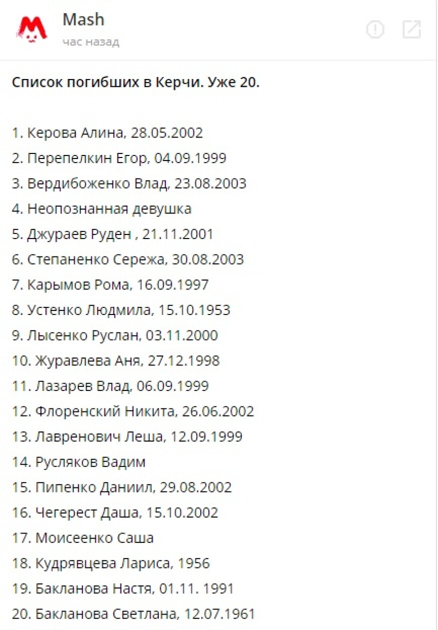 Список керчи. Керчь список погибших в колледже. Список погибших в Керчи. Списки погибших. Список жертв.