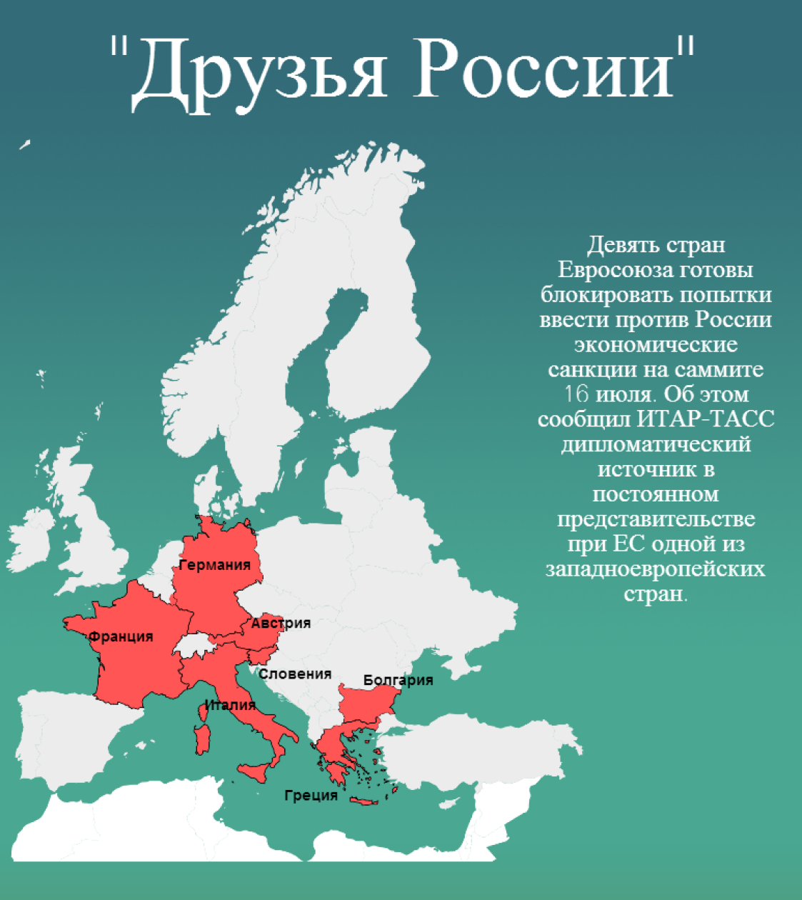 Друг европа. Друзья России в Европе. Какие страны дружат с Россией. Страны друзья России список. Страны которые ароьив России на Катре.